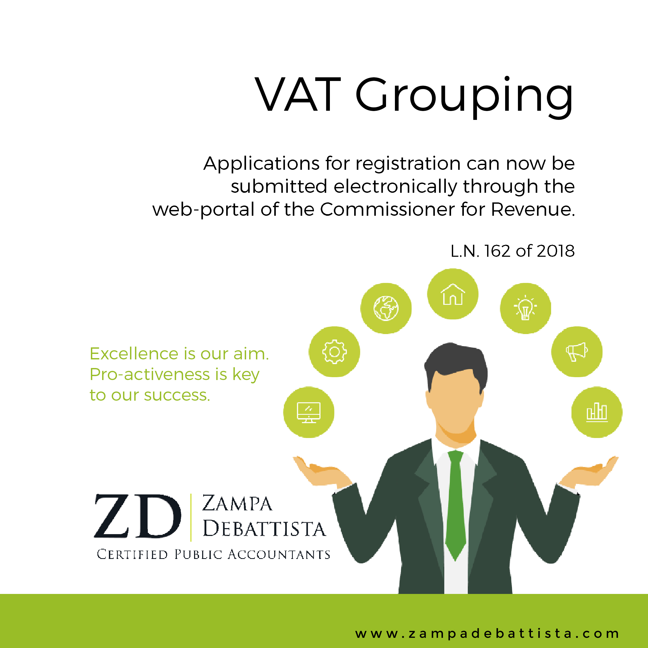 VAT Grouping in Malta – important update