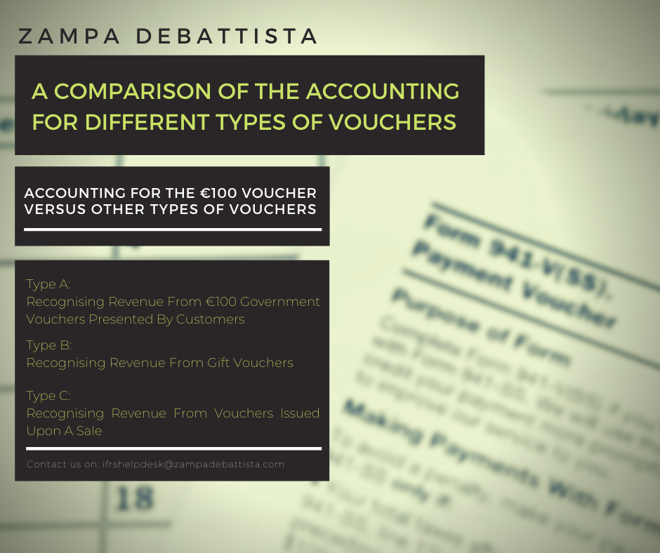 Accounting for the €100 voucher versus other types of vouchers